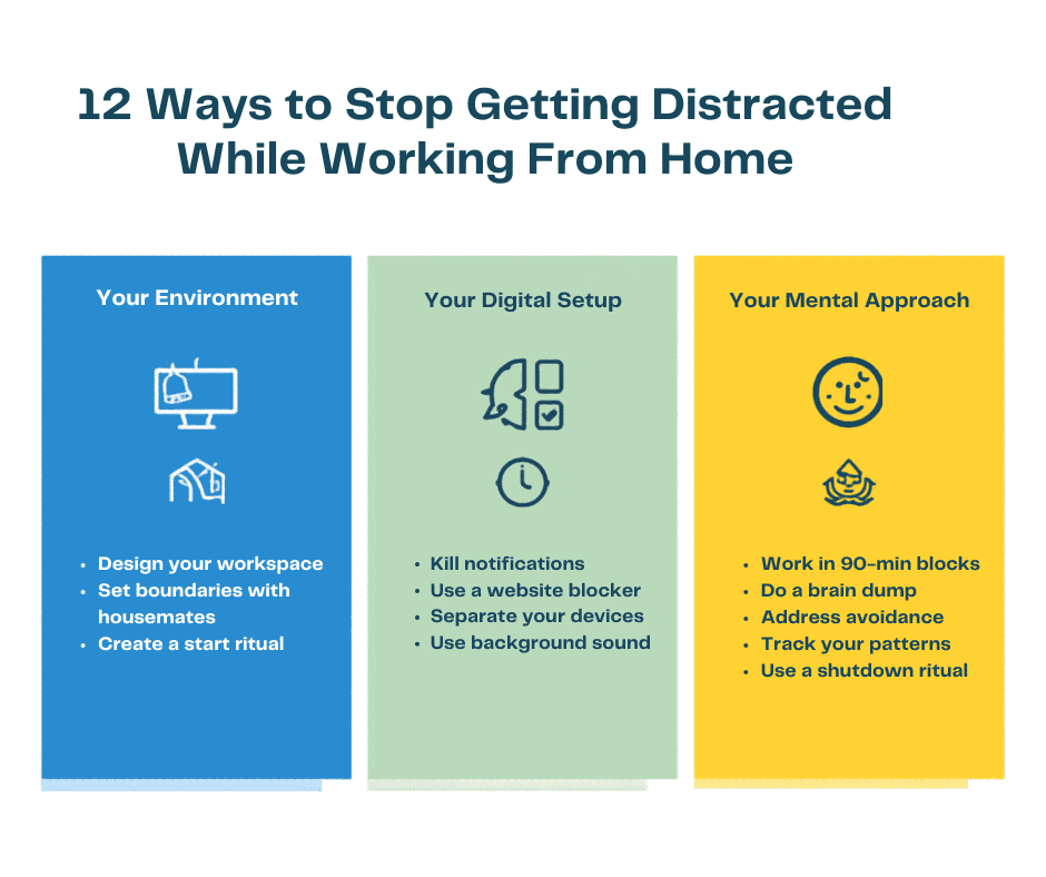 12 ways to stop getting distracted while working from home