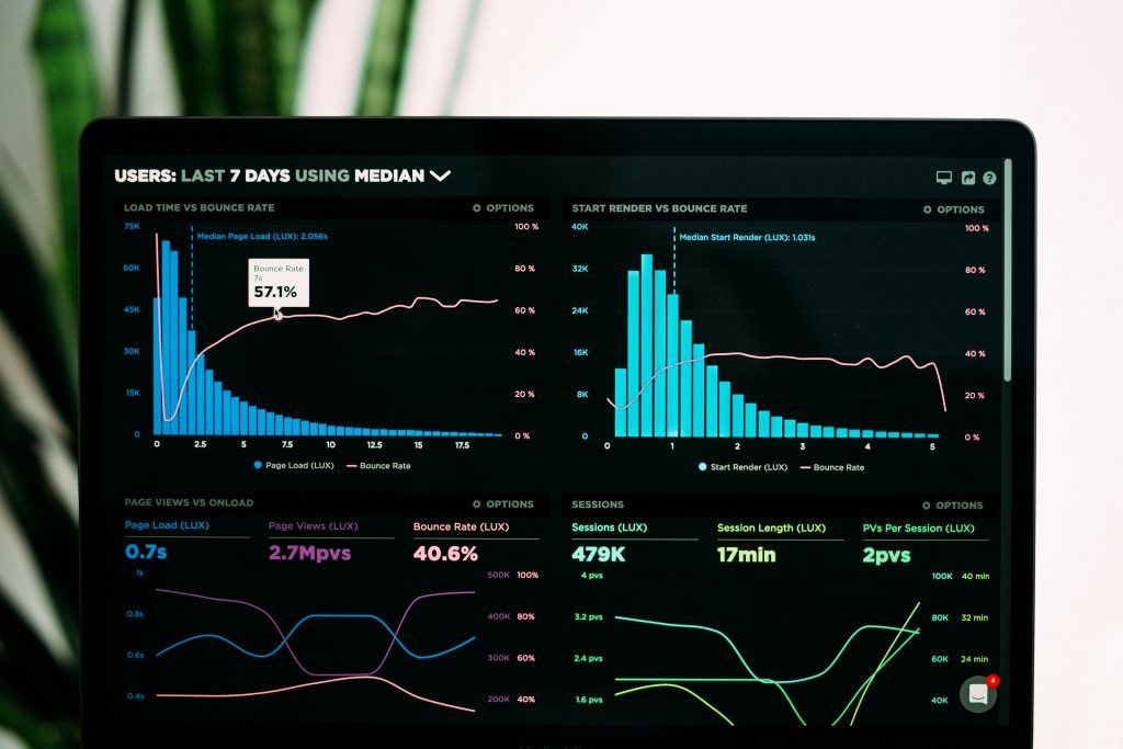 remote work visibility